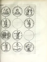 Picture 20 of 38 from Thesavrvs selectorvm nvmismatvm antiqvorvm : quo, praeter imagines & seriem imperatorum Romanorum à C. IVL. Caesare ad Constantinvm Magnum usque, quicquid fere monumentorum ex Romana antiquitate in nummis veteribus restat, reconditum est : cum singulorum succincta descriptione & accurata enarratione (1677), leaf 455