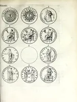 Picture 23 of 38 from Thesavrvs selectorvm nvmismatvm antiqvorvm : quo, praeter imagines & seriem imperatorum Romanorum à C. IVL. Caesare ad Constantinvm Magnum usque, quicquid fere monumentorum ex Romana antiquitate in nummis veteribus restat, reconditum est : cum singulorum succincta descriptione & accurata enarratione (1677), leaf 507