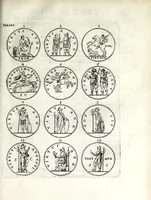 Picture 24 of 38 from Thesavrvs selectorvm nvmismatvm antiqvorvm : quo, praeter imagines & seriem imperatorum Romanorum à C. IVL. Caesare ad Constantinvm Magnum usque, quicquid fere monumentorum ex Romana antiquitate in nummis veteribus restat, reconditum est : cum singulorum succincta descriptione & accurata enarratione (1677), leaf 517