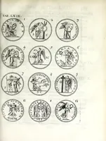 Picture 25 of 38 from Thesavrvs selectorvm nvmismatvm antiqvorvm : quo, praeter imagines & seriem imperatorum Romanorum à C. IVL. Caesare ad Constantinvm Magnum usque, quicquid fere monumentorum ex Romana antiquitate in nummis veteribus restat, reconditum est : cum singulorum succincta descriptione & accurata enarratione (1677), leaf 535