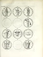 Picture 30 of 38 from Thesavrvs selectorvm nvmismatvm antiqvorvm : quo, praeter imagines & seriem imperatorum Romanorum à C. IVL. Caesare ad Constantinvm Magnum usque, quicquid fere monumentorum ex Romana antiquitate in nummis veteribus restat, reconditum est : cum singulorum succincta descriptione & accurata enarratione (1677), leaf 627