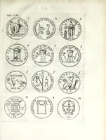 An illustration from Thesavrvs selectorvm nvmismatvm antiqvorvm : quo, praeter imagines & seriem imperatorum Romanorum à C. IVL. Caesare ad Constantinvm Magnum usque, quicquid fere monumentorum ex Romana antiquitate in nummis veteribus restat, reconditum est : cum singulorum succincta descriptione & accurata enarratione (1677)