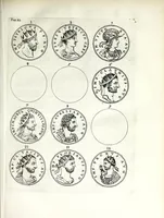 Picture 5 of 38 from Thesavrvs selectorvm nvmismatvm antiqvorvm : quo, praeter imagines & seriem imperatorum Romanorum à C. IVL. Caesare ad Constantinvm Magnum usque, quicquid fere monumentorum ex Romana antiquitate in nummis veteribus restat, reconditum est : cum singulorum succincta descriptione & accurata enarratione (1677), leaf 95