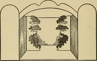 An illustration from Things worth doing and how to do them (1906)