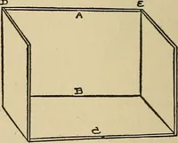An illustration from Things worth doing and how to do them (1906)