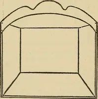 An illustration from Things worth doing and how to do them (1906)
