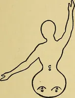 An illustration from Things worth doing and how to do them (1906)