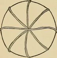 An illustration from Things worth doing and how to do them (1906)