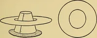 An illustration from Things worth doing and how to do them (1906)