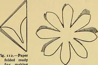 An illustration from Things worth doing and how to do them (1906)