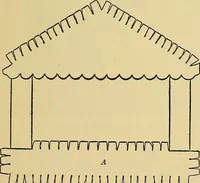 An illustration from Things worth doing and how to do them (1906)