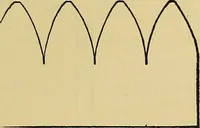 An illustration from Things worth doing and how to do them (1906)