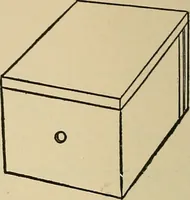 An illustration from Things worth doing and how to do them (1906)