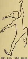 An illustration from Things worth doing and how to do them (1906)