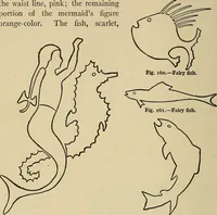 An illustration from Things worth doing and how to do them (1906)
