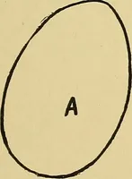 An illustration from Things worth doing and how to do them (1906)