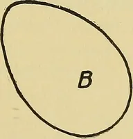 An illustration from Things worth doing and how to do them (1906)