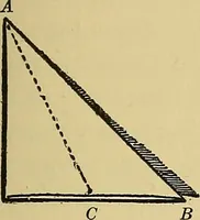 An illustration from Things worth doing and how to do them (1906)