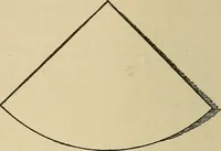 An illustration from Things worth doing and how to do them (1906)
