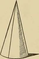 An illustration from Things worth doing and how to do them (1906)