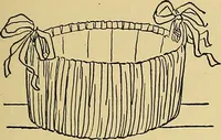 An illustration from Things worth doing and how to do them (1906)