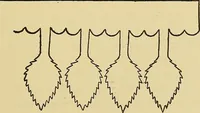 An illustration from Things worth doing and how to do them (1906)