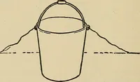 An illustration from Things worth doing and how to do them (1906)