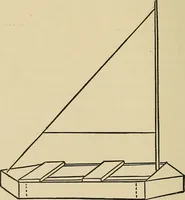 An illustration from Things worth doing and how to do them (1906)