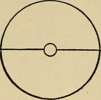An illustration from Things worth doing and how to do them (1906)