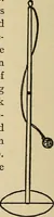 An illustration from Things worth doing and how to do them (1906)