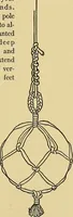 An illustration from Things worth doing and how to do them (1906)