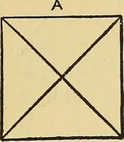 An illustration from Things worth doing and how to do them (1906)
