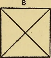 An illustration from Things worth doing and how to do them (1906)