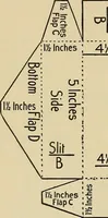 An illustration from Things worth doing and how to do them (1906)