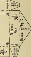 An illustration from Things worth doing and how to do them (1906)