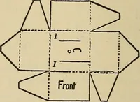 An illustration from Things worth doing and how to do them (1906)