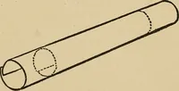 An illustration from Things worth doing and how to do them (1906)