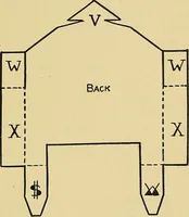An illustration from Things worth doing and how to do them (1906)