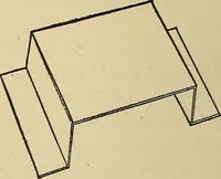 An illustration from Things worth doing and how to do them (1906)