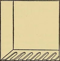 An illustration from Things worth doing and how to do them (1906)