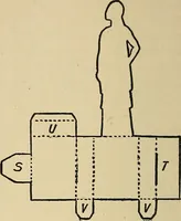 An illustration from Things worth doing and how to do them (1906)