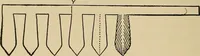 An illustration from Things worth doing and how to do them (1906)