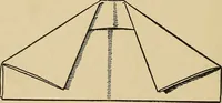 An illustration from Things worth doing and how to do them (1906)