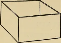 An illustration from Things worth doing and how to do them (1906)