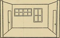 An illustration from Things worth doing and how to do them (1906)