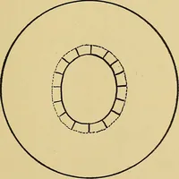 An illustration from Things worth doing and how to do them (1906)