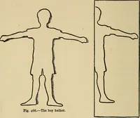An illustration from Things worth doing and how to do them (1906)