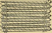 An illustration from Things worth doing and how to do them (1906)