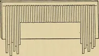 An illustration from Things worth doing and how to do them (1906)