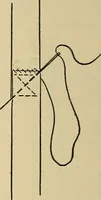 An illustration from Things worth doing and how to do them (1906)